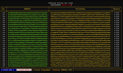 This website generates <strong>keys</strong> for all of those numbers, spread out over pages of 128 <strong>keys</strong> each. . Leaked ethereum private keys with balance 2022